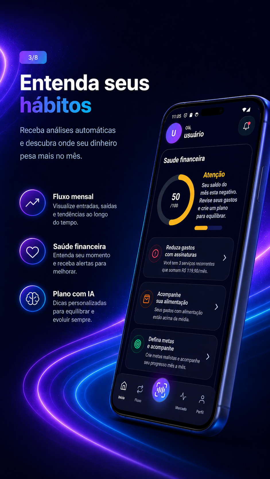Tela de hábitos financeiros do Cresce+